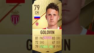 ￼Golovin fifa fifamobile [upl. by Ttennaej279]