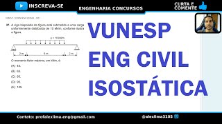 Eng Civil  Vunesp  CODEN Nova Odessa 2021  Isostática [upl. by Asoral522]