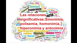 LENGUA Relaciones significativas Sinonimia polisemia hiperonimia homonimia y antonimia [upl. by Season]