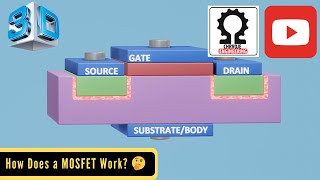 How Does a MOSFET Work [upl. by Heck]