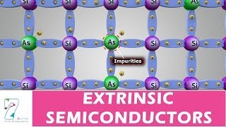 EXTRINSIC SEMICONDUCTORS [upl. by Porty438]