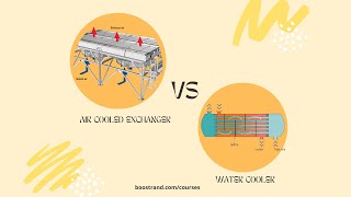 Heat Exchanger Vs Air Cooled Exchanger Which one to use [upl. by Ainessej]