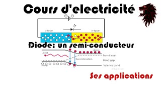 La diode un semiconducteur [upl. by Ahsiya657]