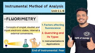 Fluorimetry  Concepts of singlet double amp Triplet electronic states  Quenching  Instrumentation [upl. by Ceporah]