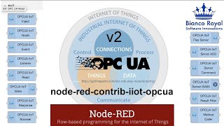 noderedcontribopcuaserver  Introduction [upl. by Hctub]