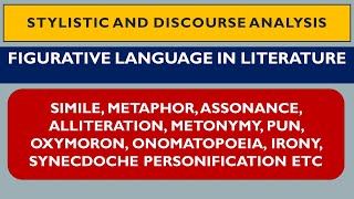 FIGURATIVE LANGUAGE IN LITERATURE radhikatripathi5396 englishliterature english [upl. by Ozan218]