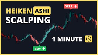 BEST Heiken Ashi Scalping Strategy for Day Trading Forex Stocks and Crypto Very Profitable [upl. by Nivets588]