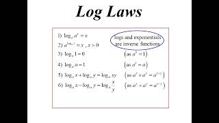 11X1 T13 01 logarithms 2024 [upl. by Ramyar]