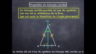 Propriété de la médiane relative à l’hypoténuse dans un triangle rectangle [upl. by Oren]