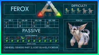 Ferox easy Tame  Abilities  Full Guide  Ark [upl. by Ariamat]