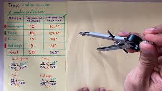 1 SECUNDARIA  Gráficas circulares [upl. by Philip]