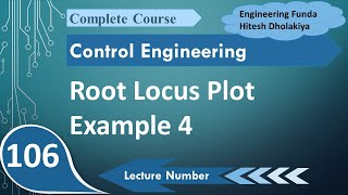 Root locus Plot Explained Rules Steps Procedure and Solved Example 4 [upl. by Lashar]