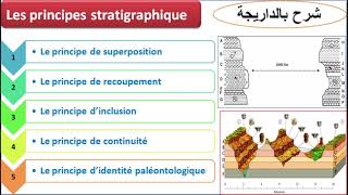 les principes stratigraphiques 1 bac sc ex et sc math شرح بالداريجة [upl. by Murrell]