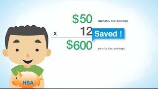 HighDeductible Health Plan HDHP and Health Savings Account HSA Basics [upl. by Wesle]