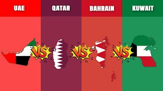 UAE vs Qatar vs Bahrain vs Kuwait  Country Comparison  Data Around The World [upl. by Edithe397]