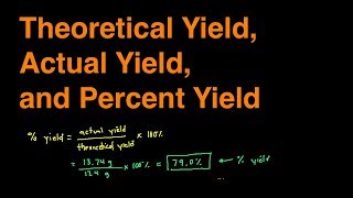 How to Find Actual Yield Theoretical Yield and Percent Yield Examples Practice Problems [upl. by Notsuj]