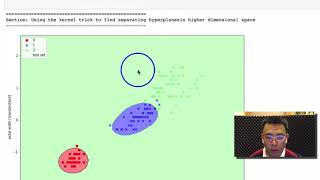 Python SVM萬能分類機Python機器學習人工智慧深度學習Python深度學習＃Python程式設計Python語言Python教學＃ScipyMatplotlib [upl. by Trab242]