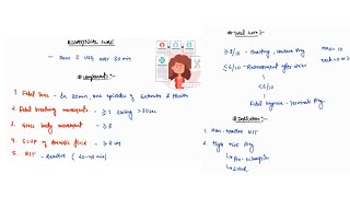 BIOPHYSICAL SCORE NOTES  OBSTETRICS  OBGY  ONE PAGE NOTES  4TH PROFF  MBBS [upl. by Anohs450]