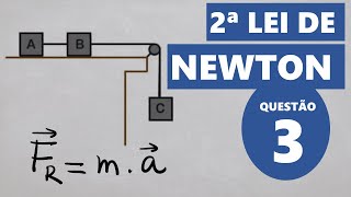 Aplicações das leis de Newton  Exercício resolvido 3 [upl. by Niklaus]