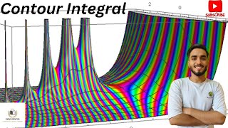 Contour Integral Part 1Most imp Ques Concept ResidueComplex AnalysisCSIRNET UGCJESTTIFR [upl. by Hadlee]