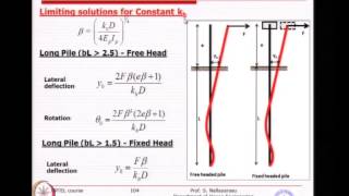 Mod01 Lec14 Pile Foundation V [upl. by Anom]