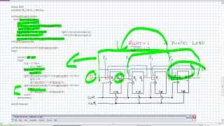 Shift Registers in VHDL [upl. by Halludba]