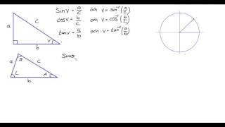 Matematik 5000 Matematik 4 Kap 1 Enhetscirkeln och trianglar sid 8  10 [upl. by Inohtna]