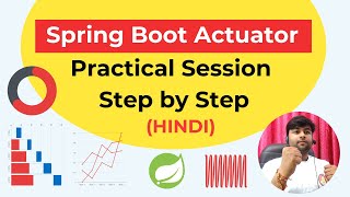 🔥Spring Boot Actuator Practical Session  Spring Boot Tutorial [upl. by Shinberg979]