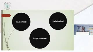 Neurological deficit in thoracic OPLL is it an inevitable outcome By Dr Adnan Alkandari [upl. by Federica]