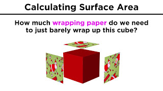 ThreeDimensional Shapes Part 1 Types Calculating Surface Area [upl. by Hett545]