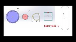 Sport Track Drawing Mechanism [upl. by Barde830]