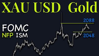 XAuUSD Gold Technical Analysis 1 to 5 January 2024 [upl. by Shah]