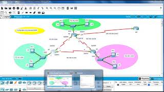 Configuration du protocole EIGRP pour IPv4 [upl. by Hseham754]