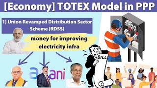 🔌Economy TOTEX Model RDSS Scheme Smart Electricity Meter Public Private Partnership PPP UPSC [upl. by Adalbert]