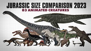 NEW Animated Jurassic Park Size Comparison 2023  83 Creatures [upl. by Ahtekahs]