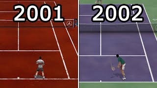 Evolution of Tennis Masters Series 20012002 [upl. by Alegnasor]