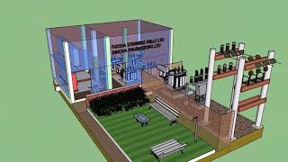 3311 KV Substation Animation [upl. by Imak]