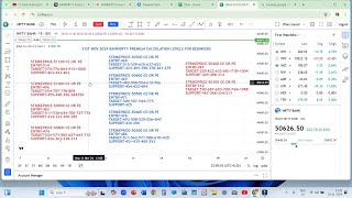 21ST NOV 2024 BANKNIFTY INTRADAY LEVELS  நாளை BANKNIFTY தொடர்ந்து கீழே விழுமா49500  ஐ தொடுமா [upl. by Ahsatniuq]