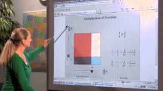 How to Teach Multiplication of Fractions [upl. by Nedyah]