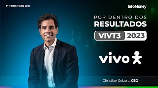 Vivo VIVT3 saiba os detalhes dos resultados da empresa em entrevista com CEO [upl. by Perlie]