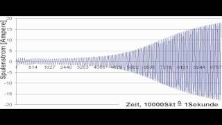 Raumenergie Teil 3 Technische und wirtschaftliche Anwendung [upl. by Budge676]