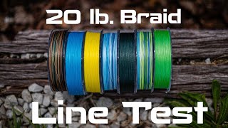 Testing Reaction Tackle 20lb Braided Fishing Line [upl. by Weldon248]