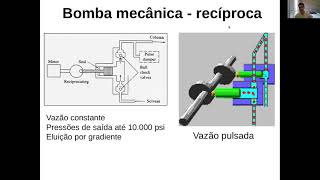 HPLC vídeo 3 [upl. by Dulcine]