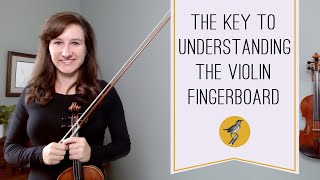 Learning the Violin Fingerboard Unlocking the Secrets of Half Steps and Whole Steps [upl. by Ayota]