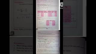 Experiment 3 Use of Spherometer Physics Practical Std 11 MH [upl. by Adiehsar368]