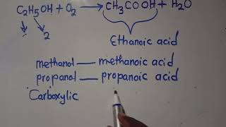 CHEMISTRY  Oxidation of Alcohols  Harrison J Zulu Tutor [upl. by Sisto447]