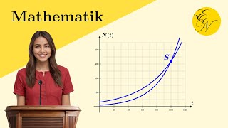 Exponentielles Bakterienwachstum mit Zeitkonstante  Schnittpunkt von Exponentialfunktionen [upl. by Culbert489]