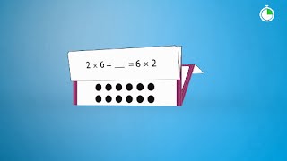 Teaching the Doubling Strategy for Multiplication [upl. by Kohsa]