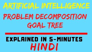 Goal Tree ll Problem Decomposition In Artificial Intelligence AND OR Tree Explained HINDI [upl. by Flyn309]