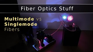 Fiber Optics  Multimode vs Singlemode Fiber [upl. by Cinnamon]